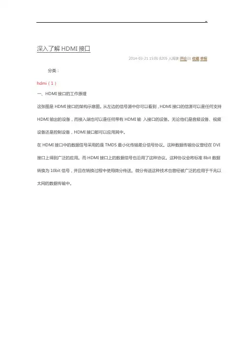 HDMI基本知识