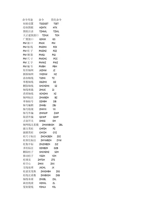 探索者命令