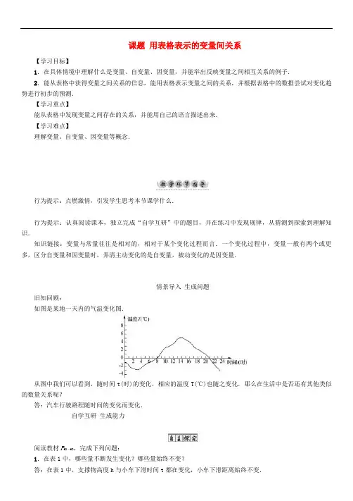 七年级数学下册 3 变量之间的关系 课题 用表格表示的