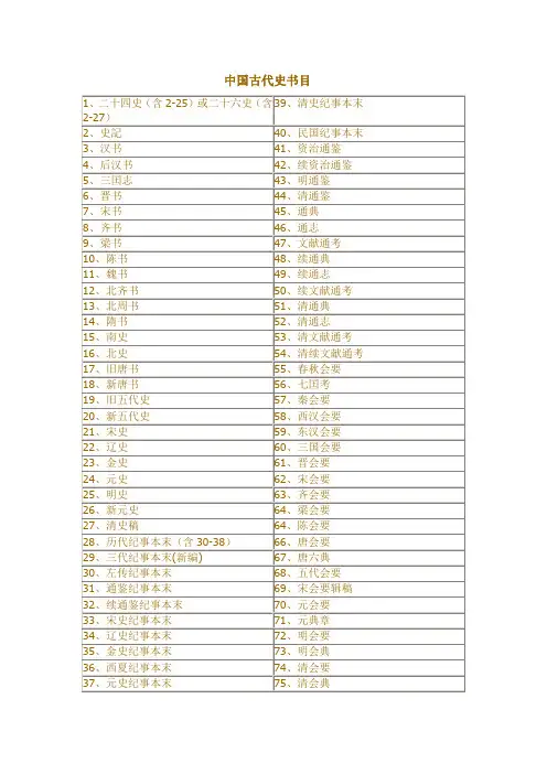 兰州大学历史系中国古代史推荐书目
