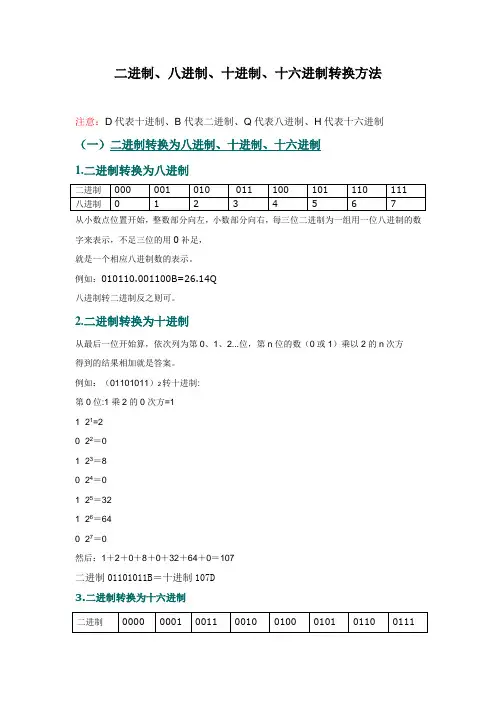 十进制、二进制、十六进制数制转换