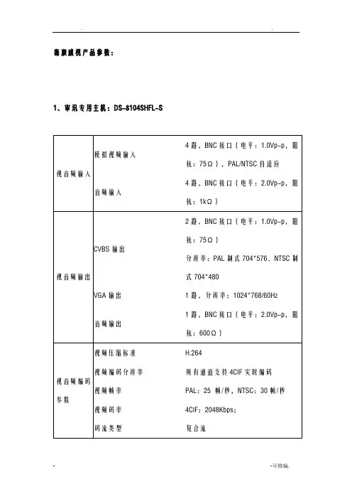 海康威视产品参数