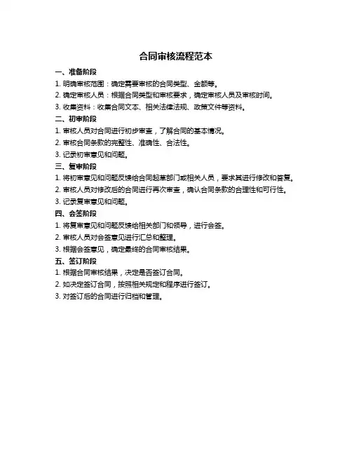 合同审核流程范本