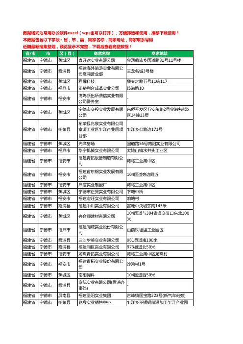 2020新版福建省宁德市实业有限公司工商企业公司商家名录名单黄页联系电话号码地址大全60家