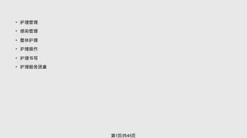 护理管理查房PPT课件