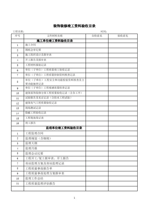 装饰装修工程竣工验收资料目录