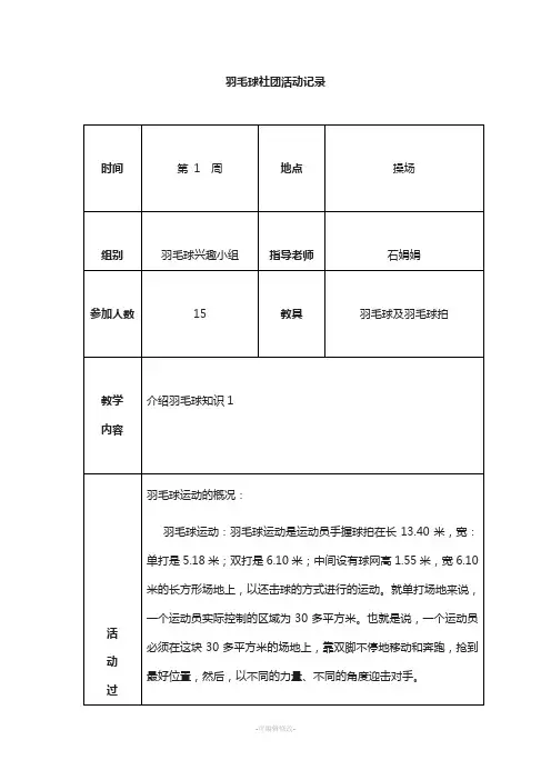 羽毛球社团活动记录