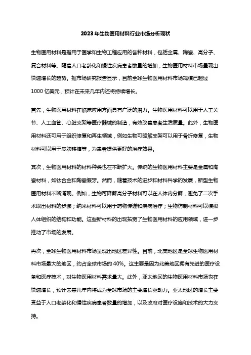 2023年生物医用材料行业市场分析现状