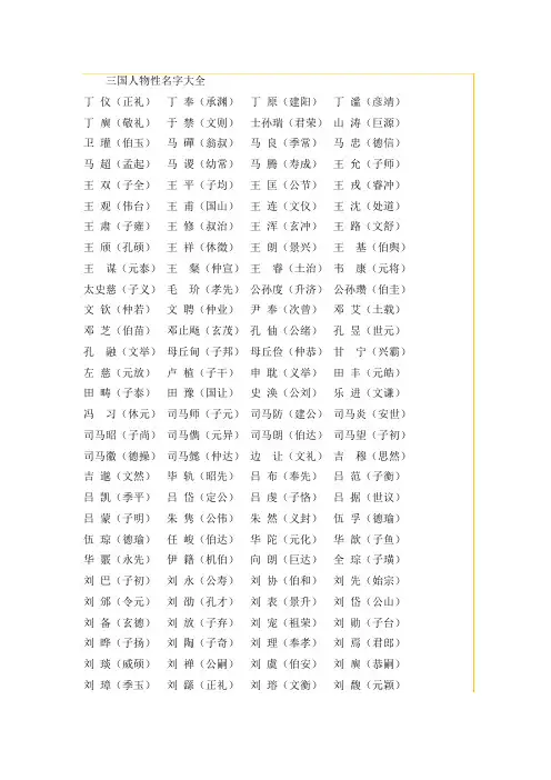 古代人物姓名字大全