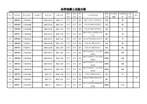 001标养混凝土台账