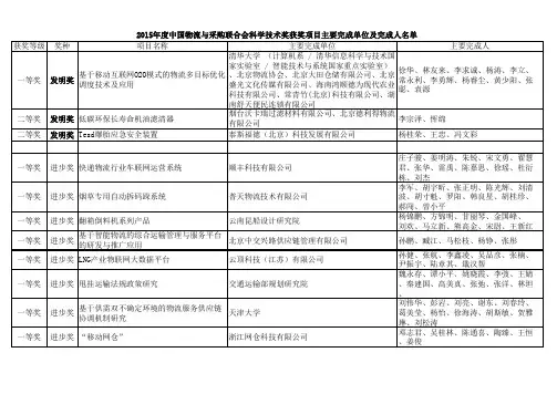 2015年度中国物流与采购联合会科学技术奖获奖项目