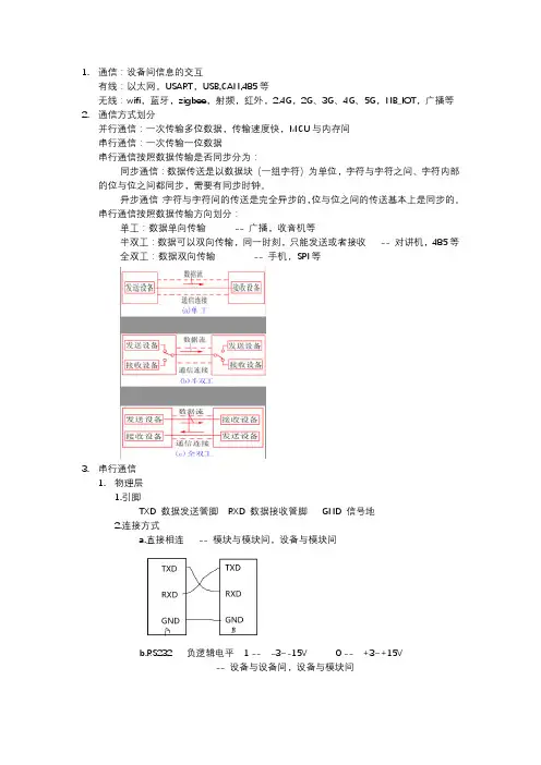 STM32学习笔记2