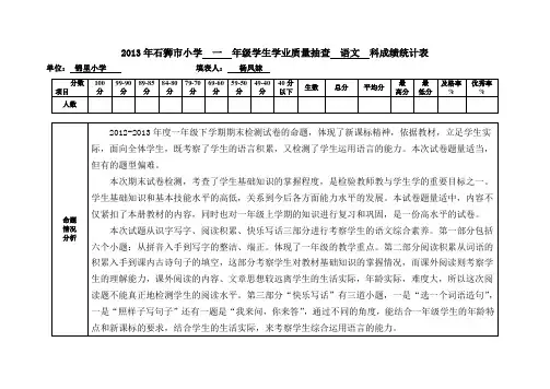 一年级语文质量分析表