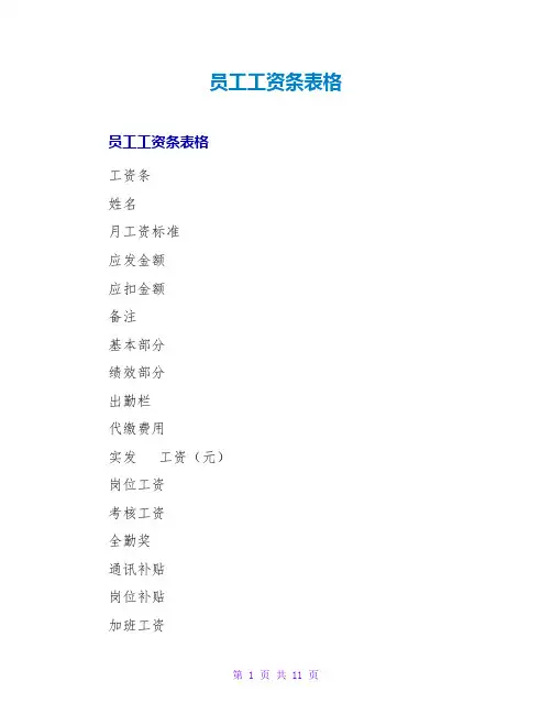 员工工资条表格
