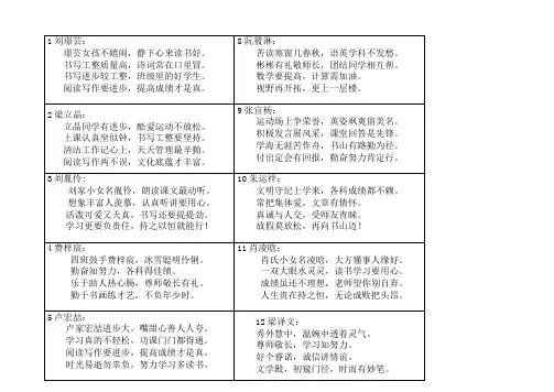 小学四年级诗歌评语48首(1)