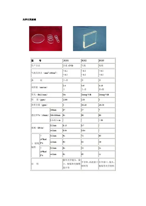 石英玻璃