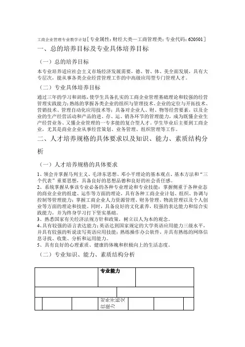 工商企业管理专业对口教学计划