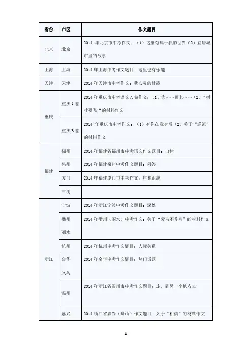 近年中考作文题目