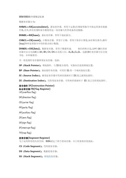 汇编语言指令集合 吐血整理