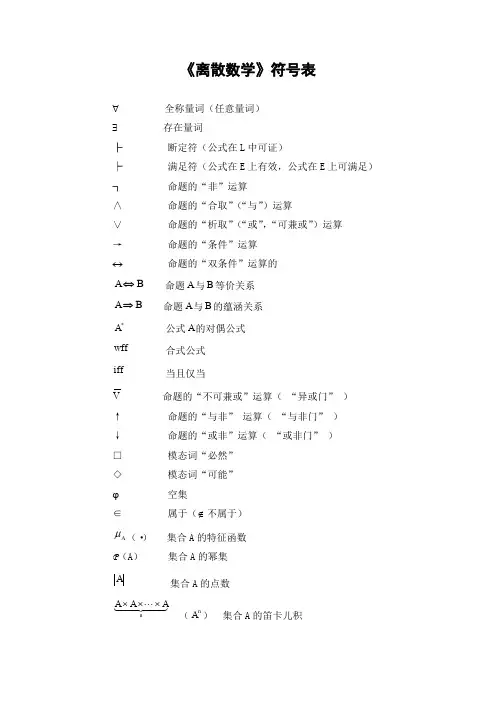离散数学符号表