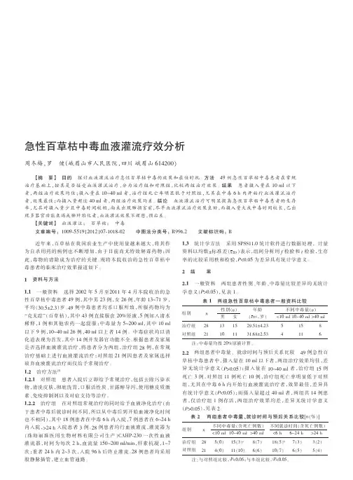 急性百草枯中毒血液灌流疗效