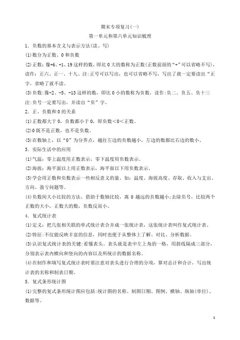 19—20学年五年级第一学期期末专项复习一(第1单元和第六单元知识梳理及单元测试卷)
