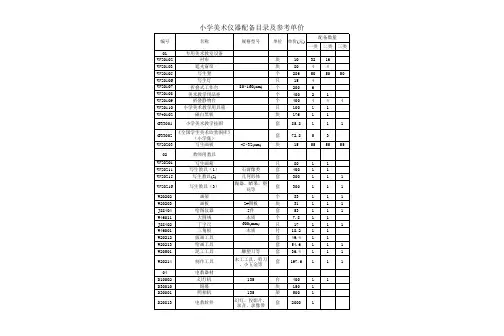 小学音乐仪器配备目录及参考单价