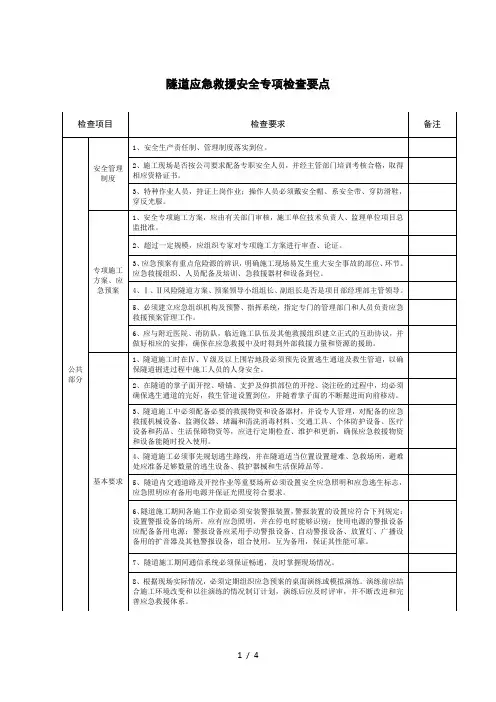 隧道应急救援安全专项检查要点