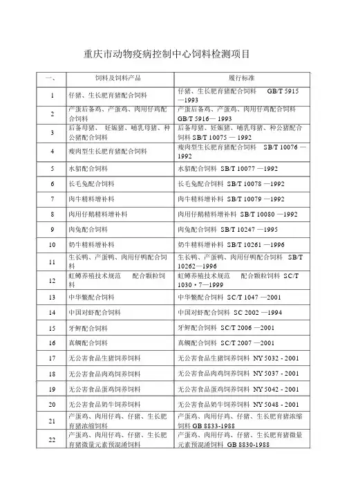 重庆市动物疫病控制中心饲料检测项目