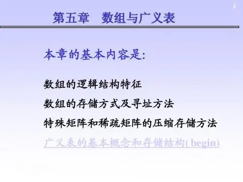 数据结构第4章 广义线性表(数组与广义表