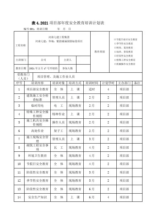 项目部年度安全教育培训计划表