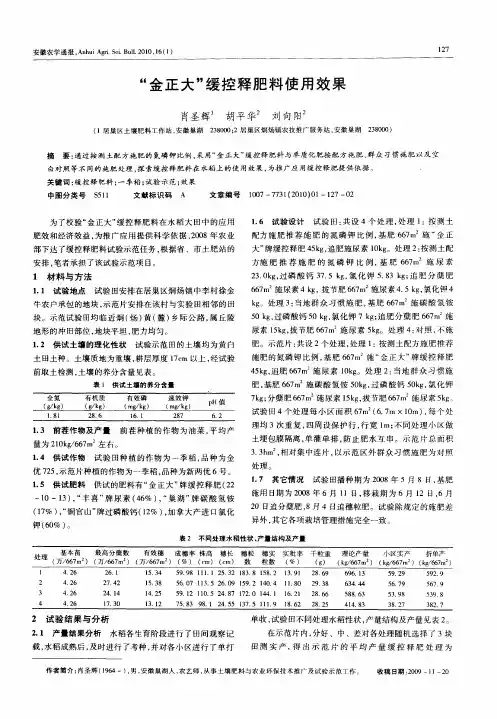 “金正大”缓控释肥料使用效果