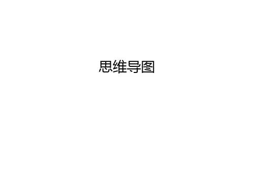 思维导图备课讲稿