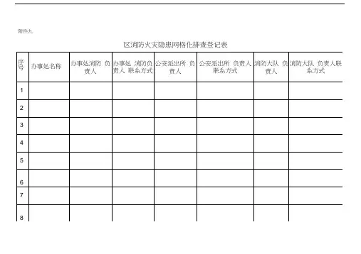 消防火灾隐患网格化排查登记表及安全生产、消防安全检查记录