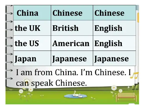 【外研版】六年级英语上册--M6U1-You've-got-a-letter-from-New-York