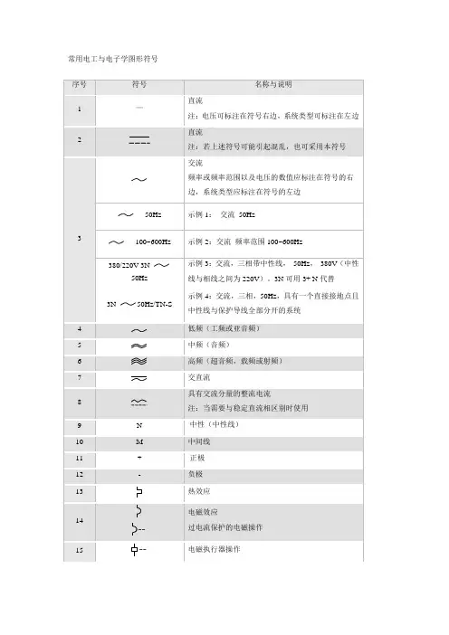 电气基本符号.