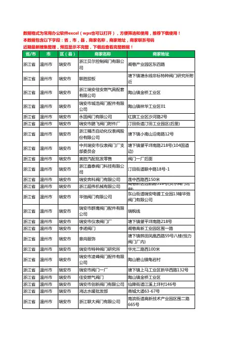 新版浙江省温州市瑞安市阀门工商企业公司名录名单黄页大全35家