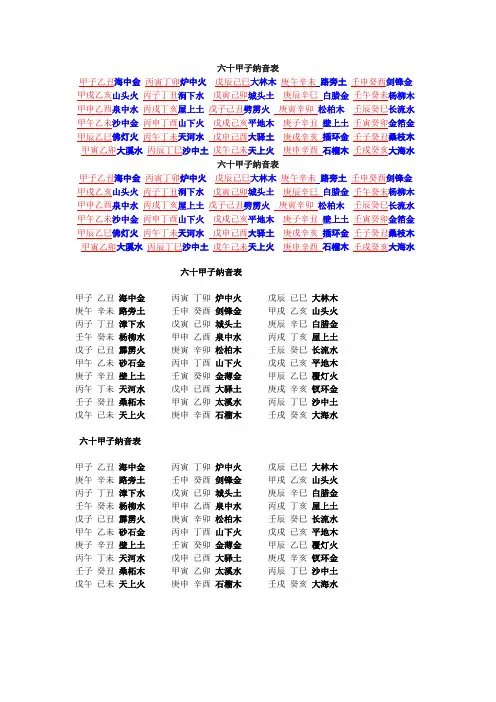 六十甲子纳音表