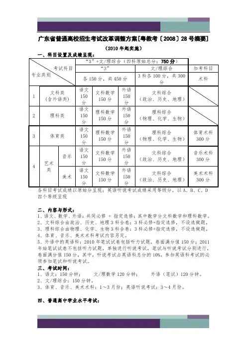广东省普通高校招生考试改革调整方案[粤教考〔2008〕28号摘要]