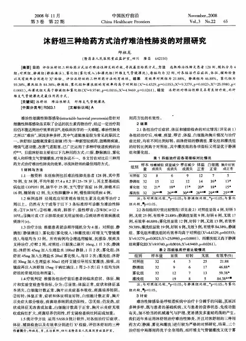 沐舒坦三种给药方式治疗难治性肺炎的对照研究