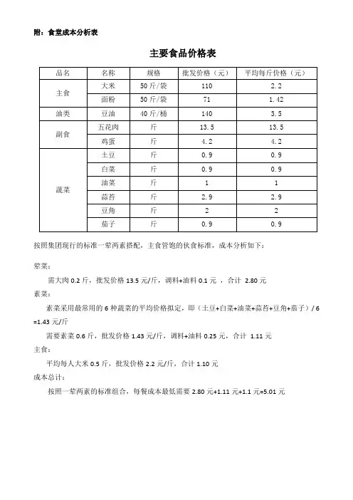食堂成本分析