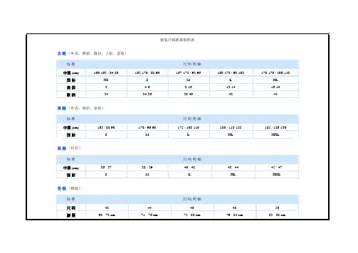 各国服装尺码对照