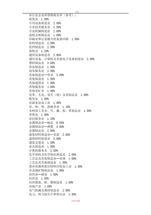 各行业企业所得税税负率