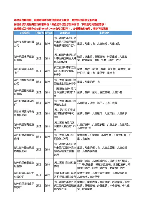 新版浙江省湖州儿童内衣工商企业公司商家名录名单联系方式大全29家