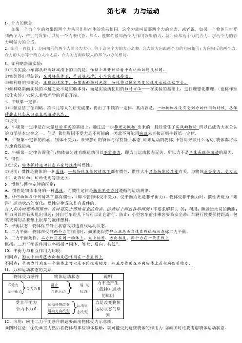 八年级下册物理7-9章知识点总结