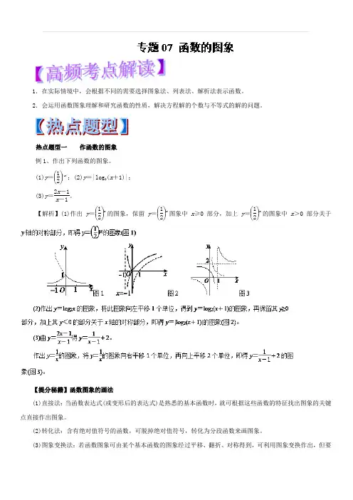 2019年高考数学(理)热点题型和提分秘籍专题07函数的图象(教学案)含解析