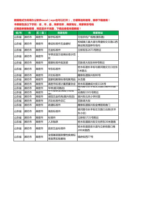 2020新版山东省潍坊市高密市标准件工商企业公司商家名录名单联系电话号码地址大全19家