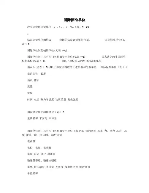 国际标准单位