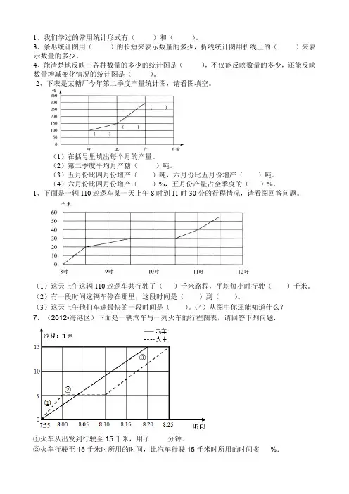 人教版六年级数学下册统计与数学广角专项练习(含答案)
