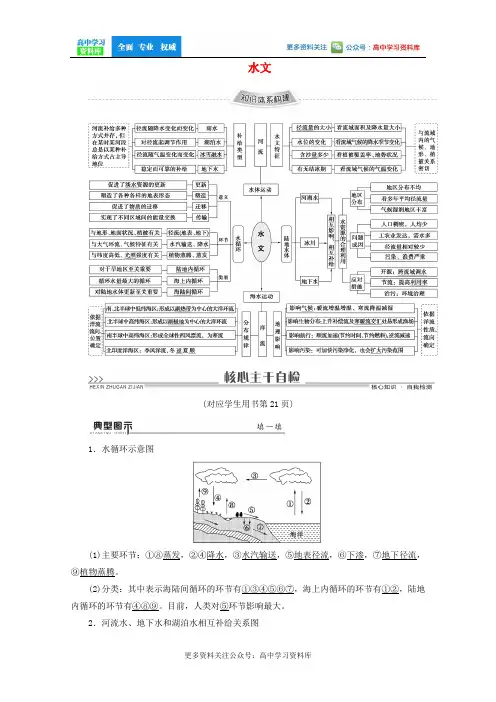 2020高考地理二轮复习第1部分专题3水文教案9